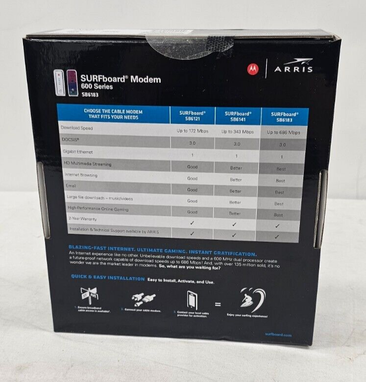 MOTOROLA ARRIS Surfboard SB6183 Cable Modem 16x4 Channels DOCSIS 3.0 - White