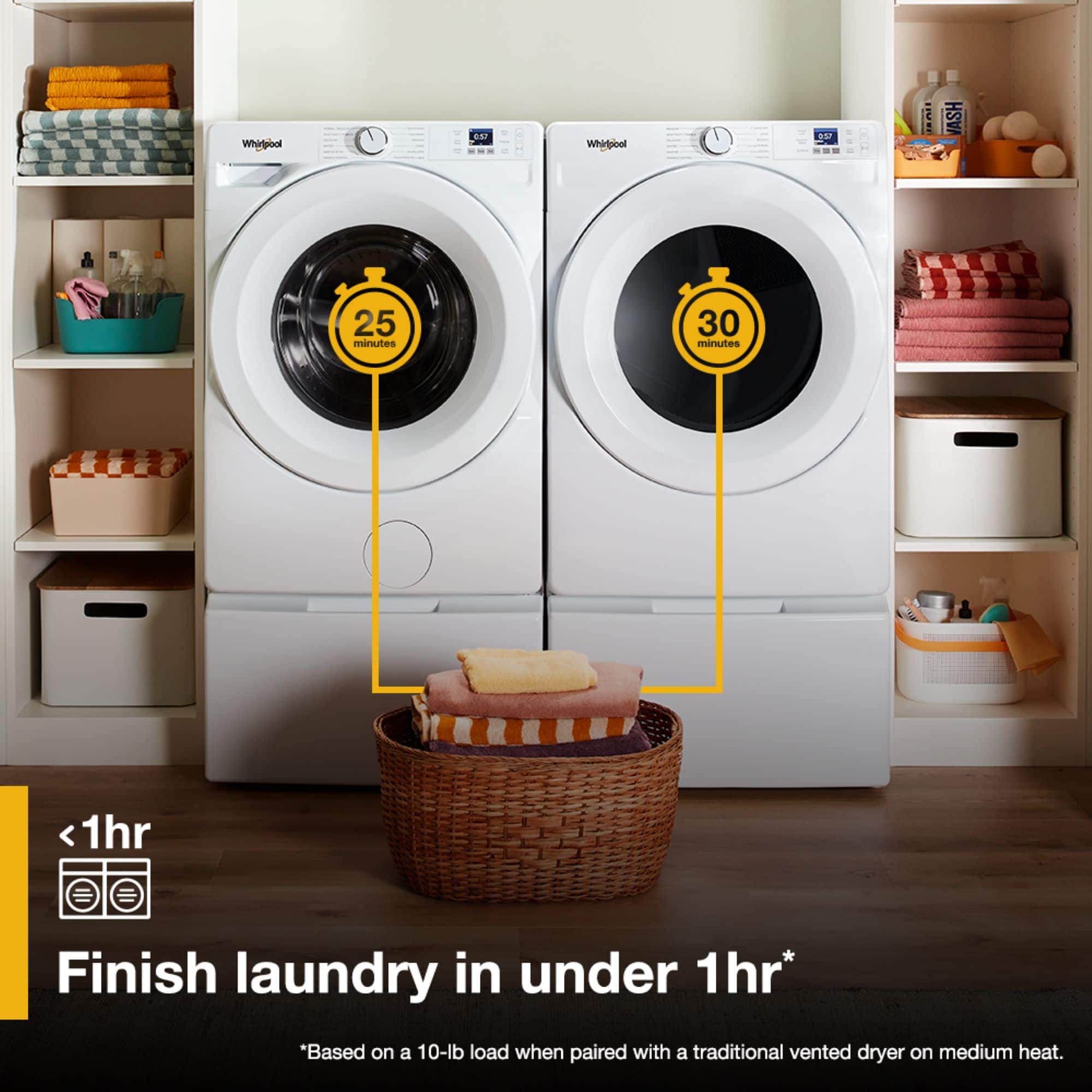 Whirlpool WFW4720RW 4.5 Cu. Ft Washer Front Load ENERGY STAR White - Image 9